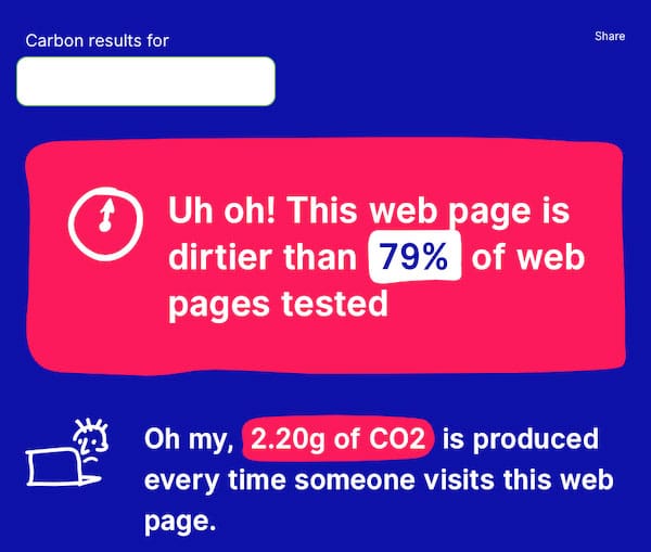 wix website carbon footprint