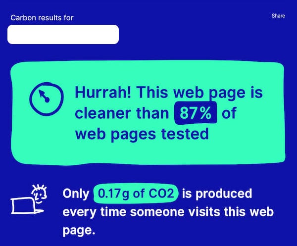 wordpress website carbon footprint